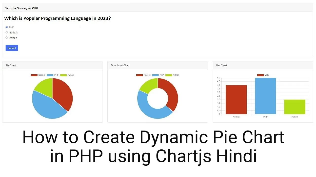 How to Create Dynamic Pie Chart in PHP using Chartjs