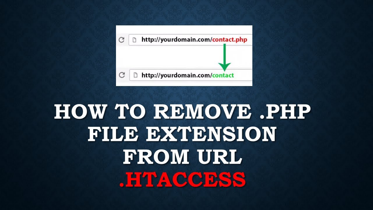 How to remove .php file Extension and variables from the URL in PHP | Core PHP